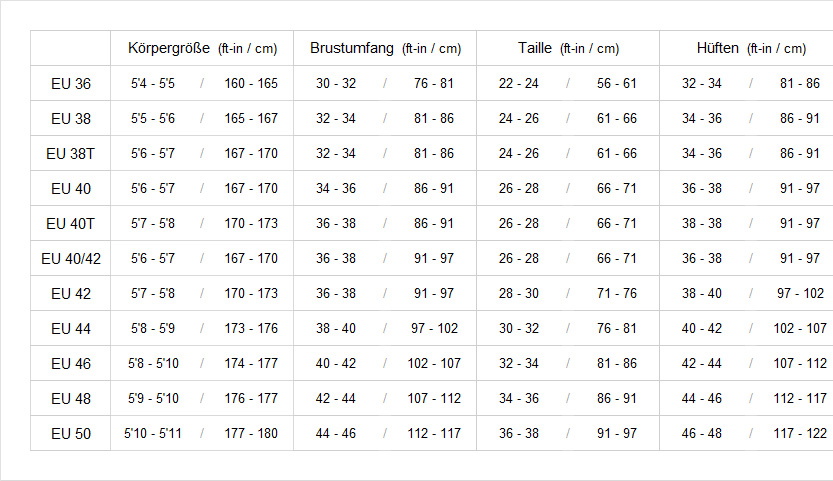 Gul Womens Wetsuits 19 0 Größentabelle